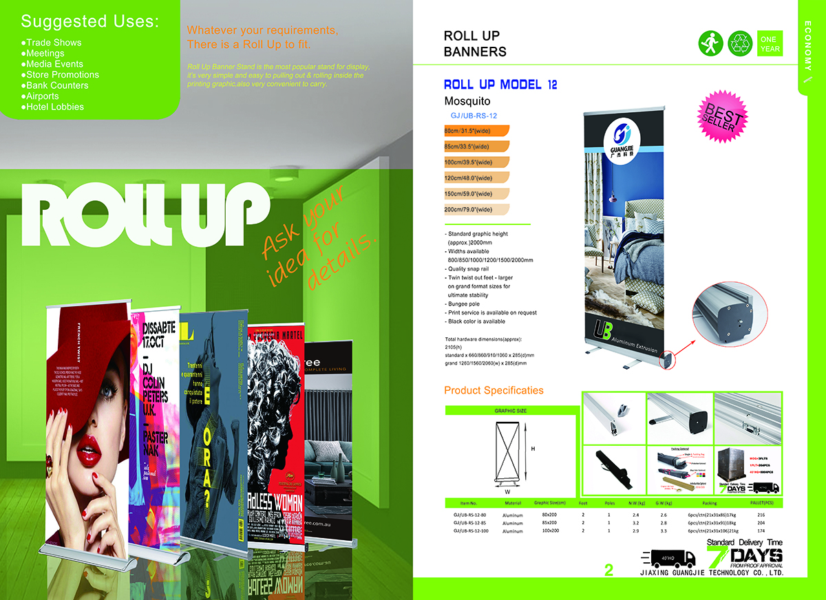 Display
